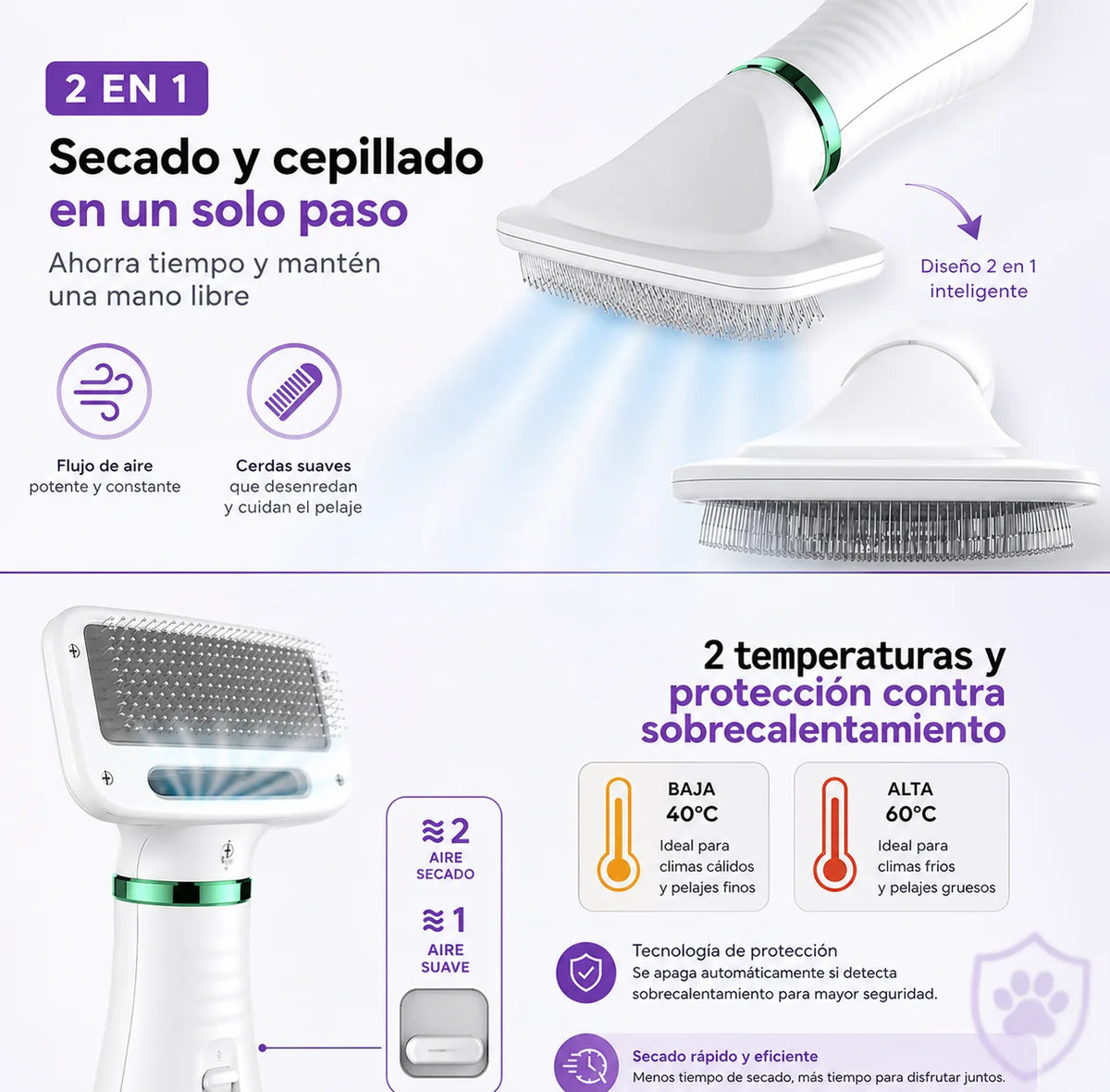 Secador Mascotas Pro