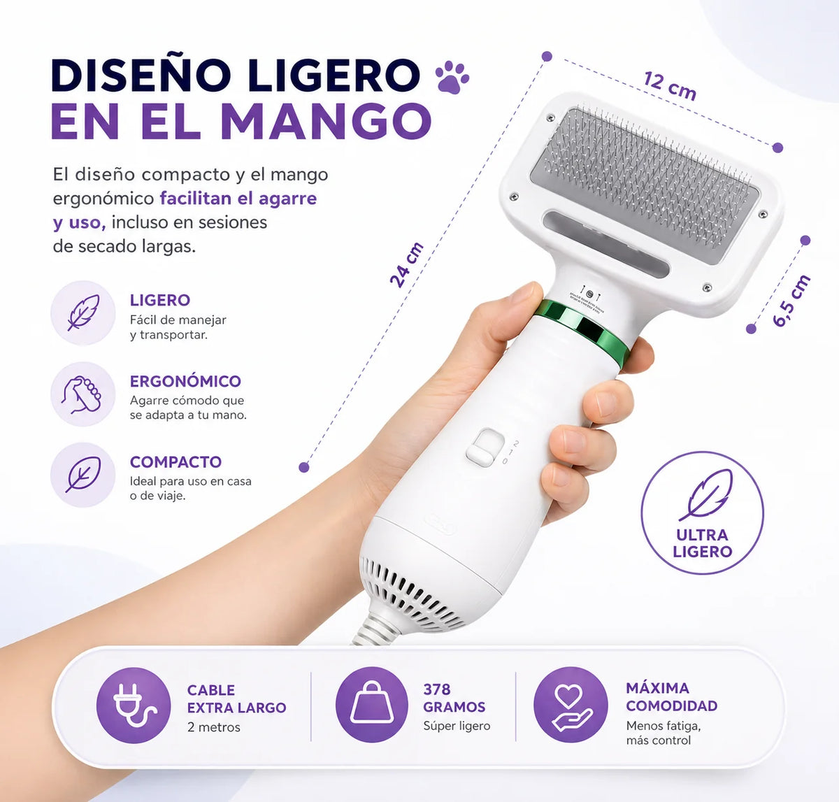 Secador Mascotas Pro