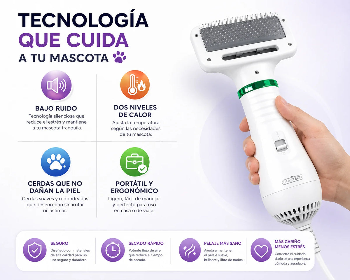 Secador Mascotas Pro