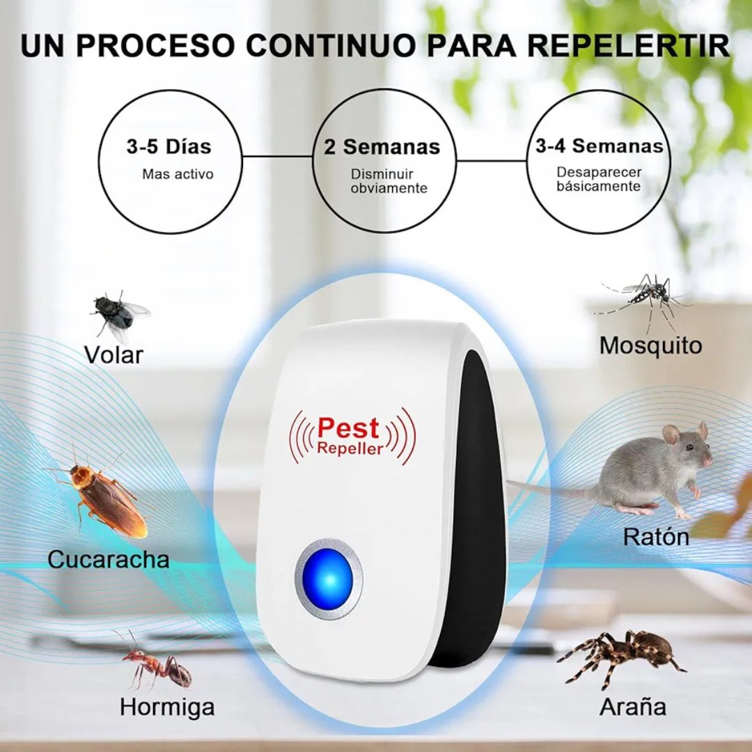 Pack 2 Repelentes Ultrasonicos Plagas